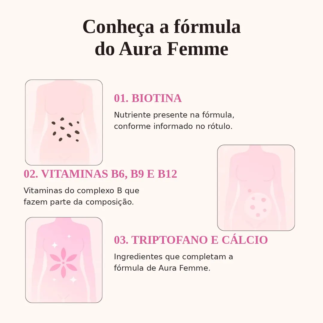 Miniatura da fórmula e dos nutrientes